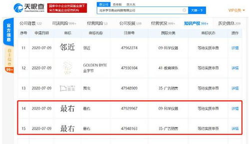 “最右”被搶注風(fēng)波 字節(jié)為何瞄準(zhǔn)碰瓷營銷界的“知識產(chǎn)權(quán)盛宴”？