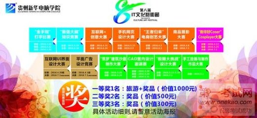 弘揚(yáng)工匠精神，打造技能強(qiáng)國——2016年職業(yè)教育活動周盛大開幕